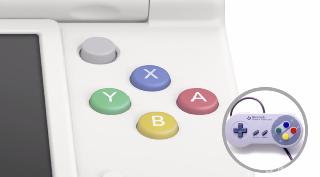 Nová tlačítka na Nintendo 3DS