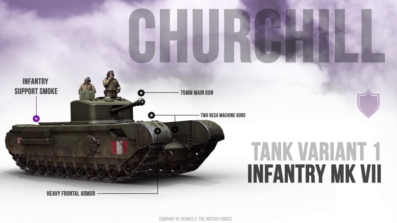 Známý tank Churchill zde nebude chybět